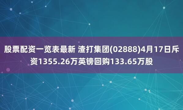 股票配资一览表最新 渣打集团(02888)4月17日斥资1355.26万英镑回购133.65万股