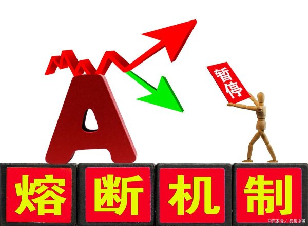 现在股票配资 中国股市：盯着猎物“三空阴线”，跌无可跌，散户务必看懂！