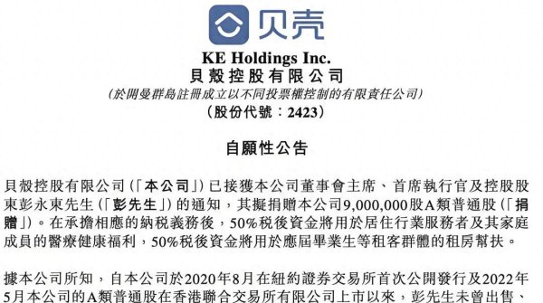 靠谱的前十大配资炒股公司 贝壳的问题，不在天价薪酬